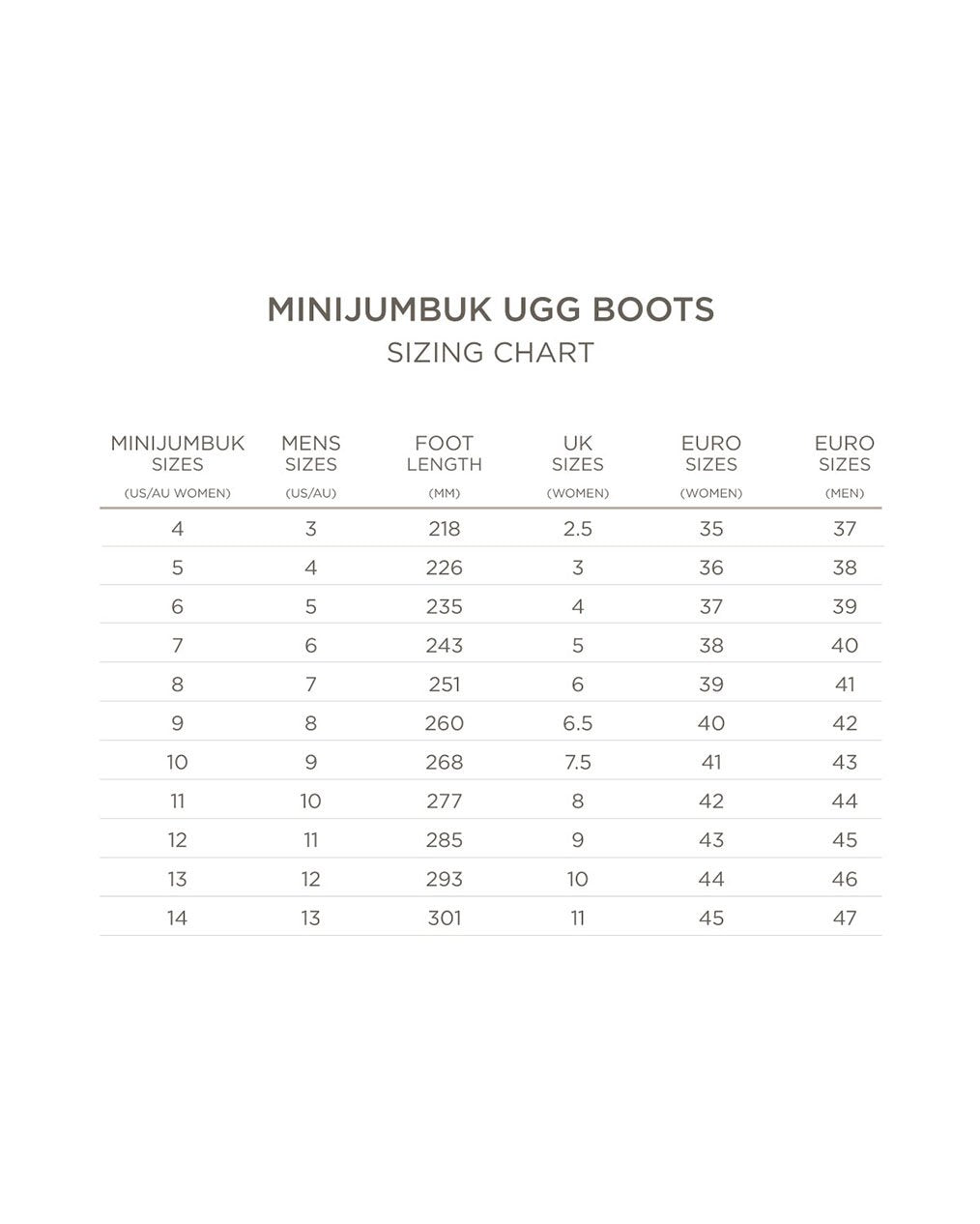 MiniJumbuk Footwear Size Chart
