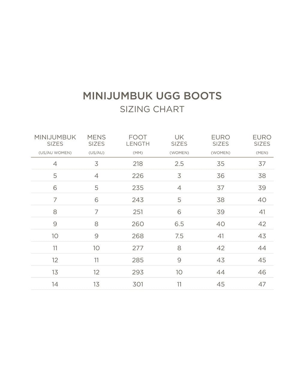 Ugg boots fitting guide outlet